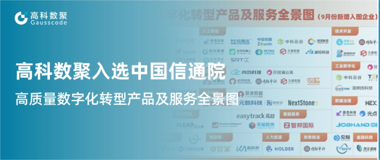 mile米乐集团入选中国信通院《高质量数字化转型产品及服务全景图》，引领行业数智化升级